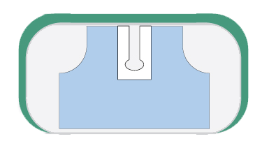 Gynecology Slotted Drape